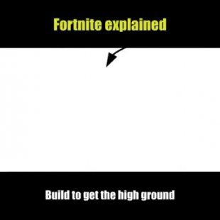 Fortnite explained in one minute